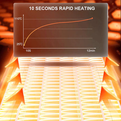 Heatra™ - Keeps Dishes Warm Through Family Meals