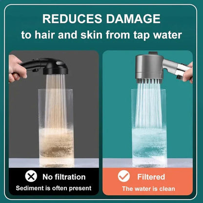 Aureli™ - Powerful, Water-Saving Rinse Every Shower