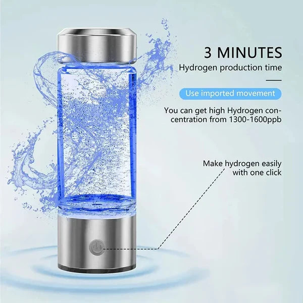 Hydrion™ - One‑Touch Hydrogen Enrichment For Daily Hydration
