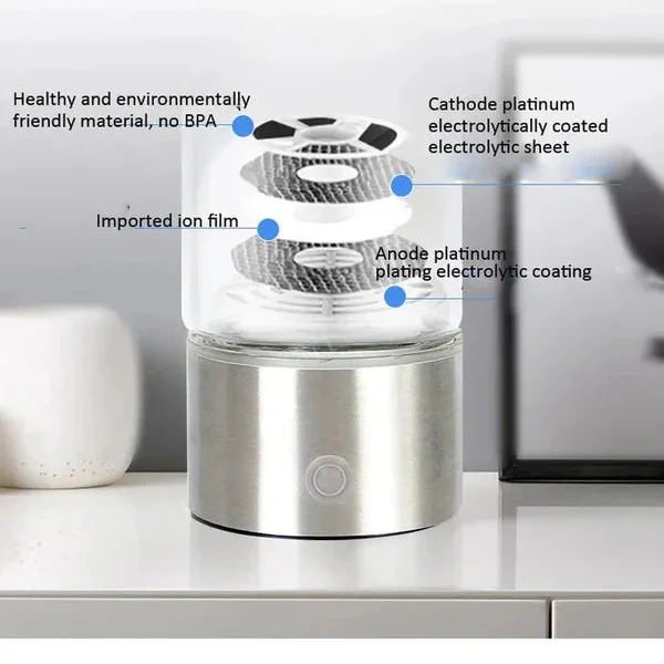 Hydrion™ - One‑Touch Hydrogen Enrichment For Daily Hydration