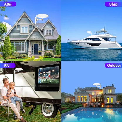 Aeriq™ - Clear Local HD Without Monthly Fees