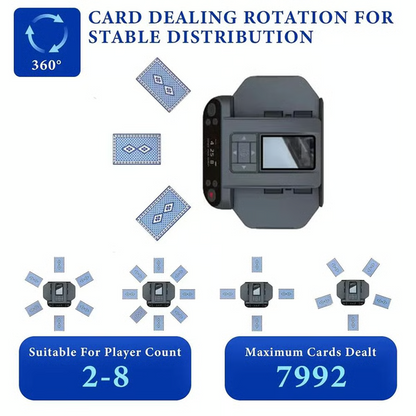 Circlo™ - Casino-Style Shuffling and Auto Dealing