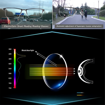 Vistal™ - Seamless Vision Across Near To Far