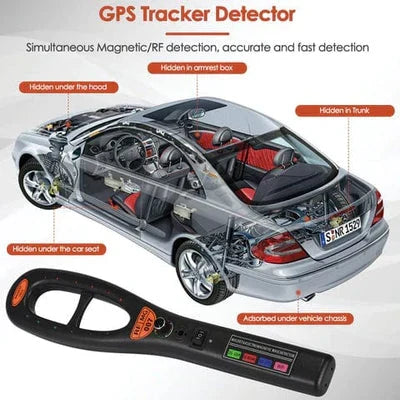 Clyra™ - Locate Hidden Trackers and Restore Privacy