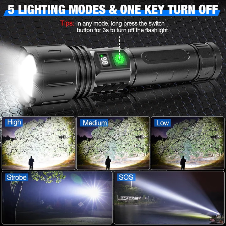 Lumenix™ - Brighter Beam For Reliable Outdoor Illumination