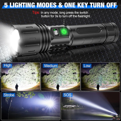 Lumenix™ - Brighter Beam For Reliable Outdoor Illumination