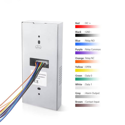 Vistal™ - Monitor and Control Your Garage From Anywhere