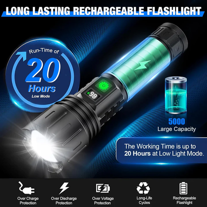 Lumenix™ - Brighter Beam For Reliable Outdoor Illumination
