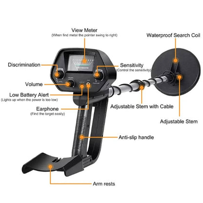 Aurex™ - Detect Hidden Metal With Comfortable Precision