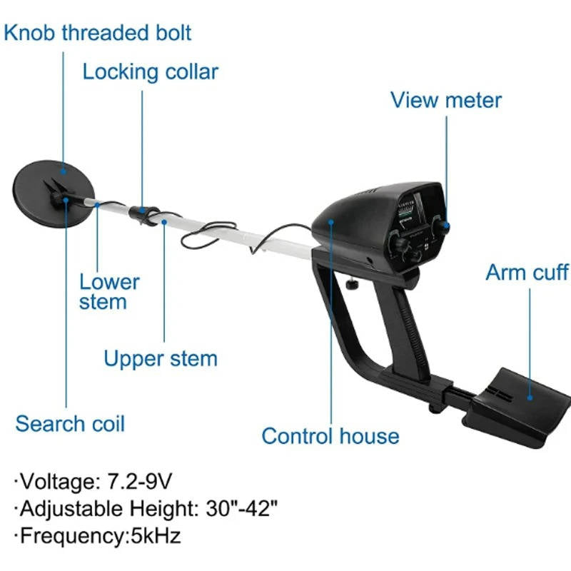 Aurex™ - Detect Hidden Metal With Comfortable Precision