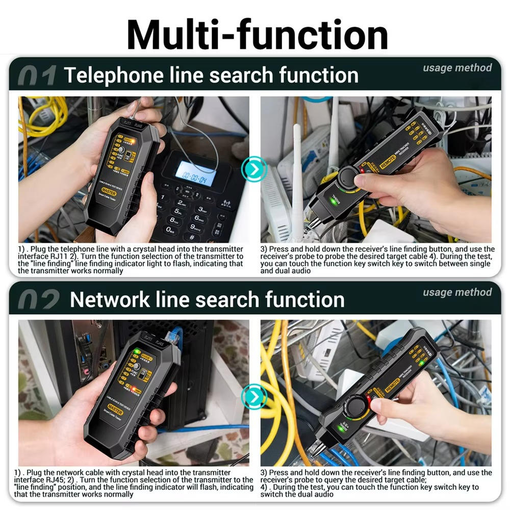 Lintra™ - Fast Cable Tracing and Continuity Checks