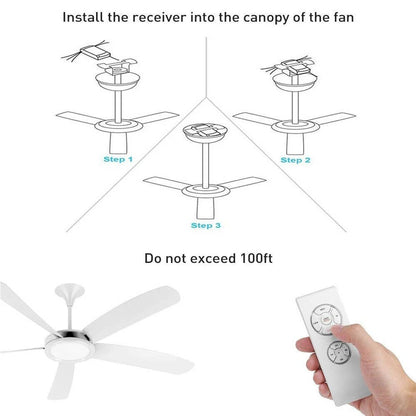 Ventis™ - App And Remote Control For Fans And Lights