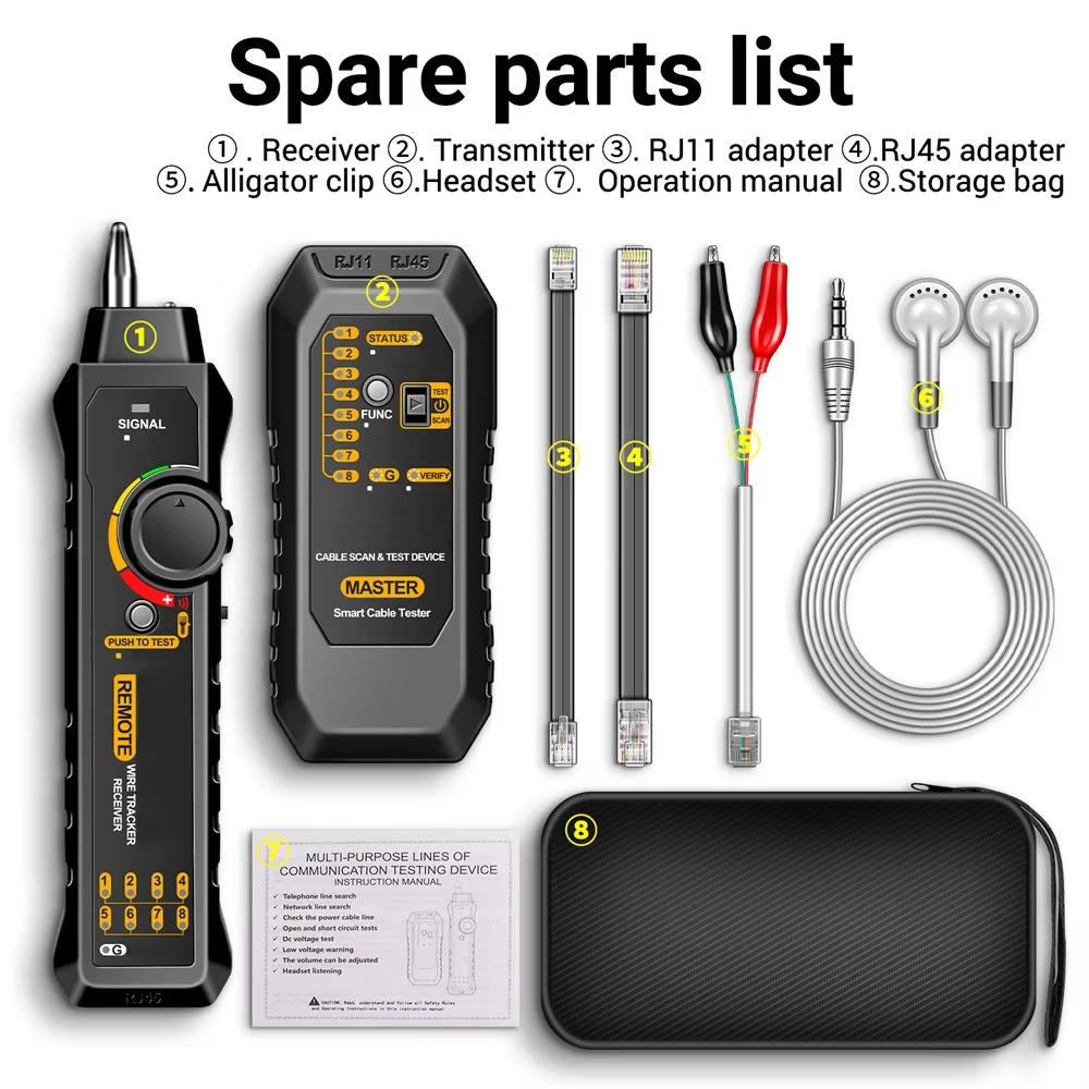 Lintra™ - Fast Cable Tracing and Continuity Checks