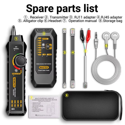 Lintra™ - Fast Cable Tracing and Continuity Checks