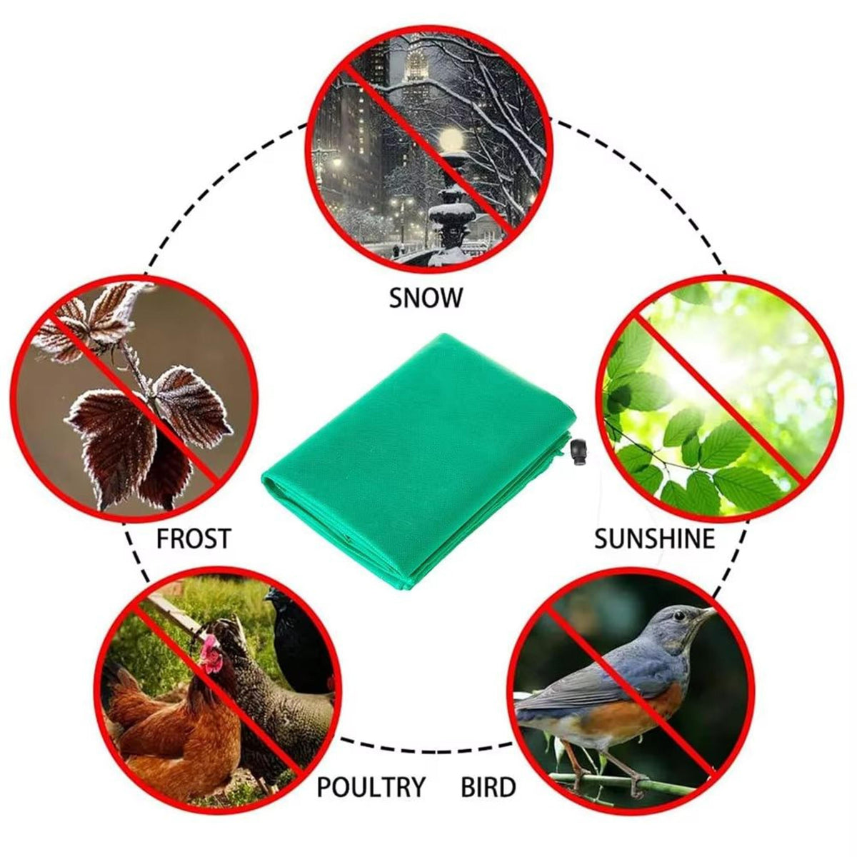 Frovia™ - Gentle Frost Shield For Potted Plants