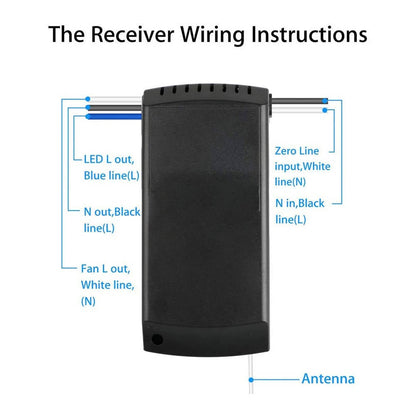 Ventis™ - App And Remote Control For Fans And Lights