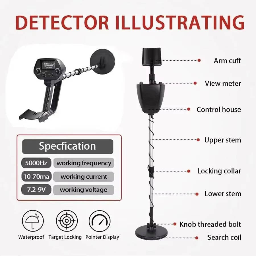 Aurex™ - Detect Hidden Metal With Comfortable Precision
