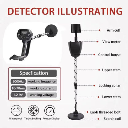 Aurex™ - Detect Hidden Metal With Comfortable Precision