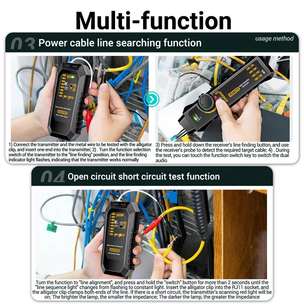 Lintra™ - Fast Cable Tracing and Continuity Checks