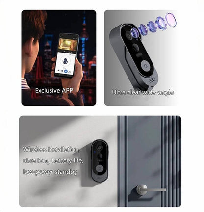 Vistal™ - See And Speak To Visitors From Anywhere