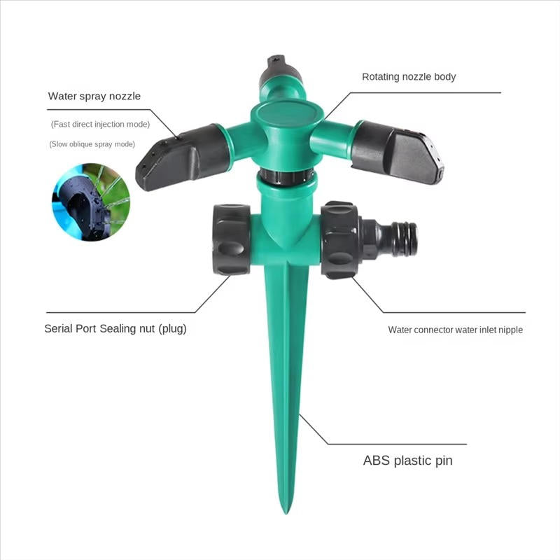 Hydrion™ - Even, Full-Coverage Lawn Watering Solution