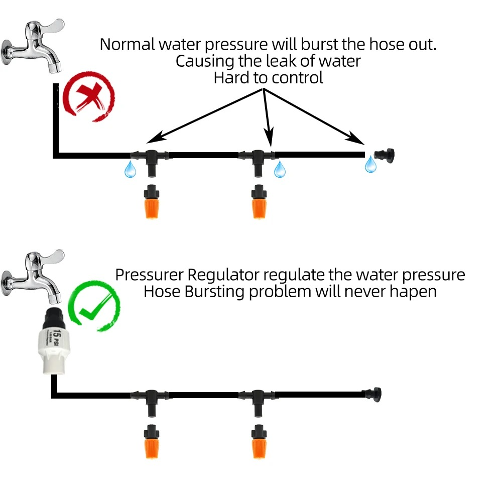 Arbora™ - Automated Garden Watering Made Simple