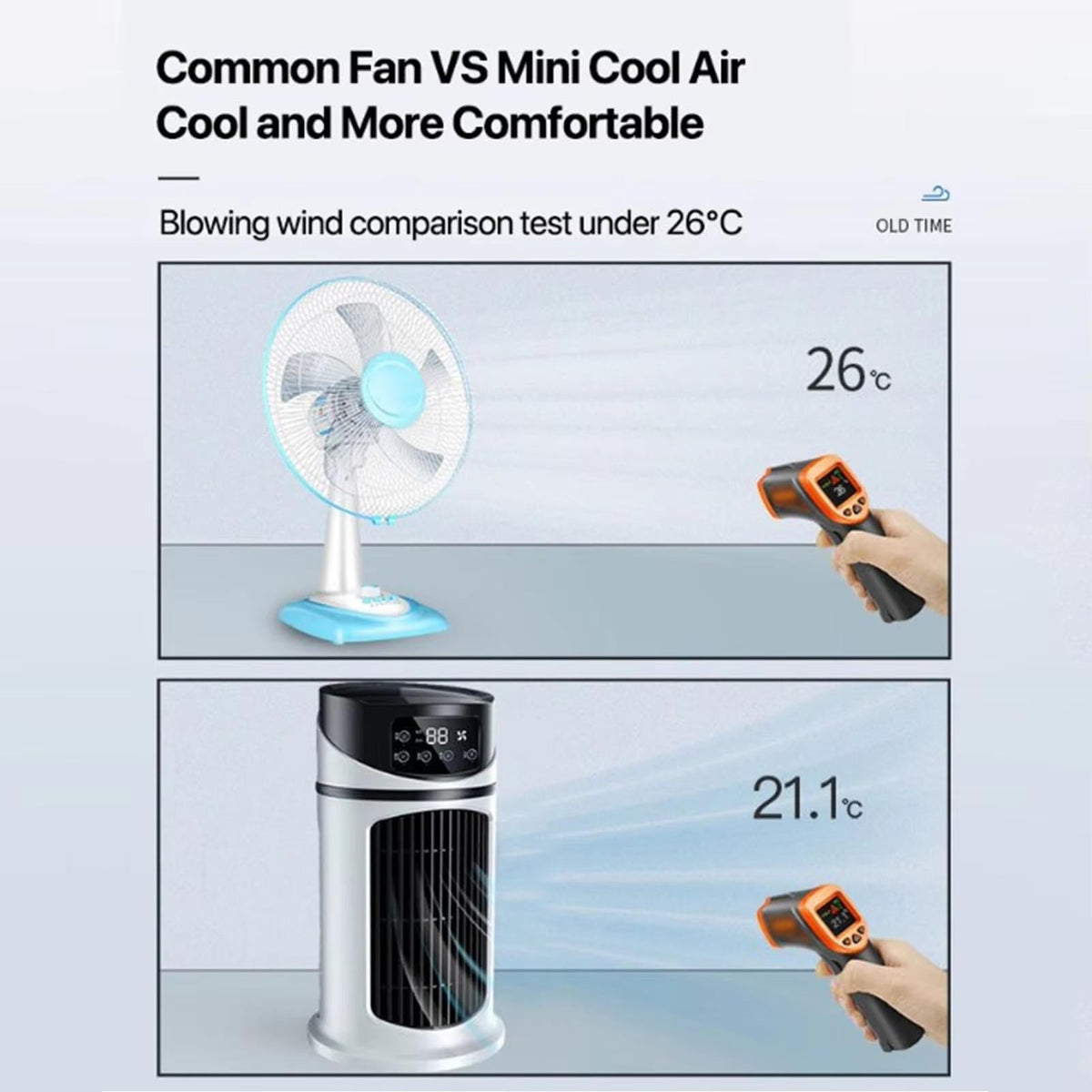 Zephyra™ - Compact Cooling and Humidifying for Small Spaces