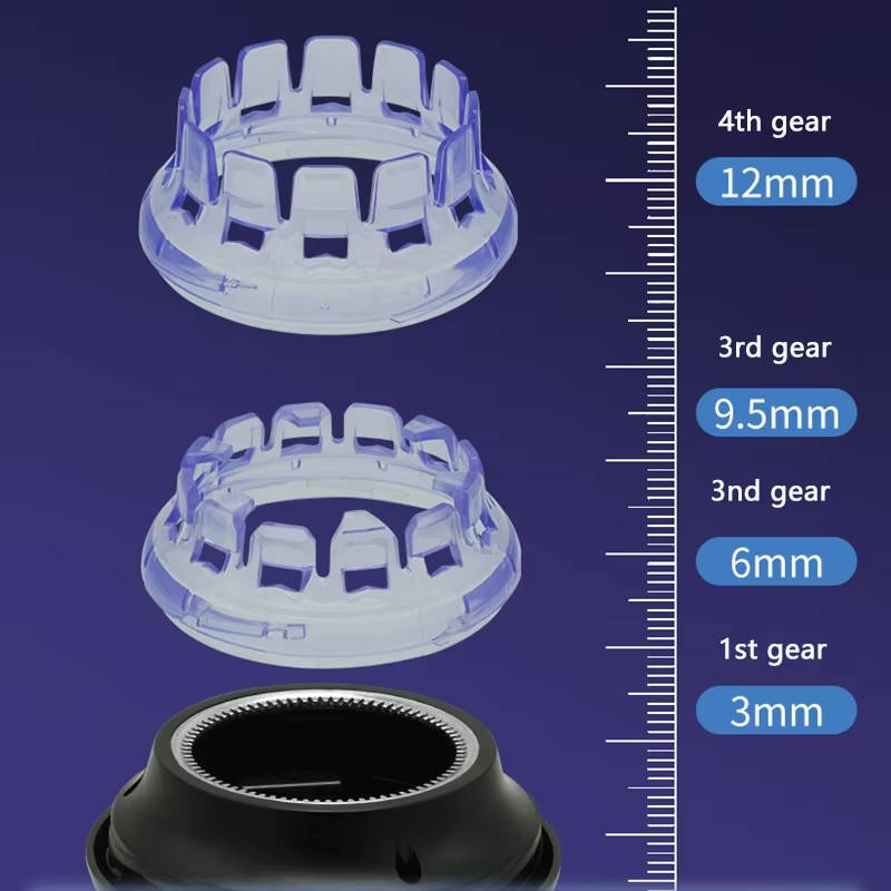 Orvexa™ - 360-Degree Precision Grooming At Home