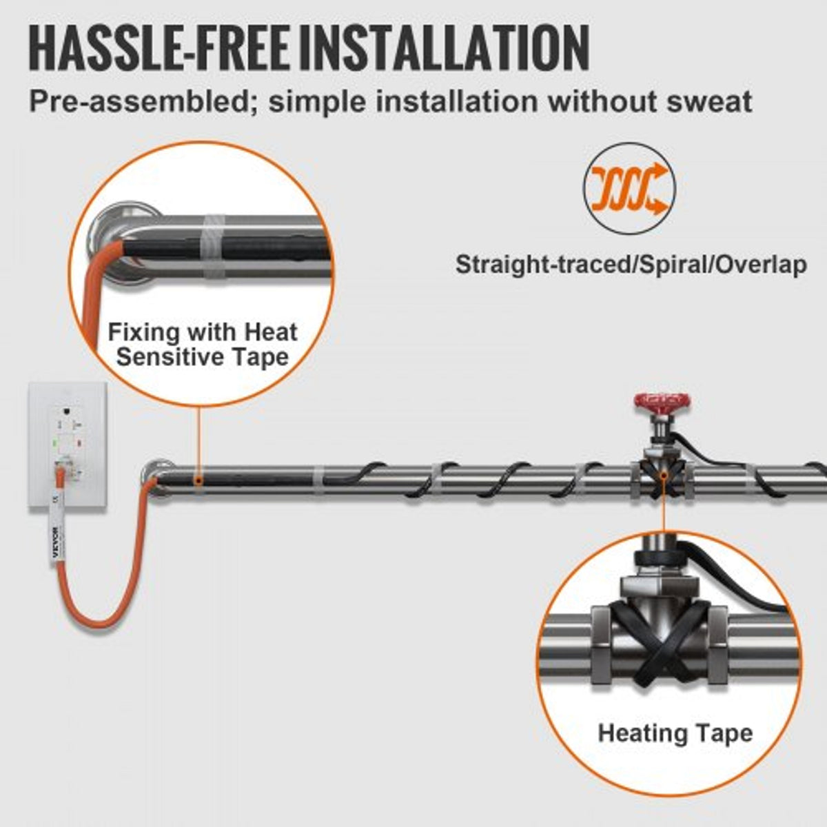 Frosta™ - Continuous Pipe Heat for Winter Protection
