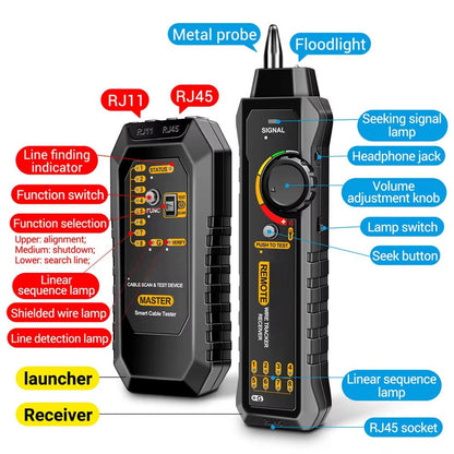 Lintra™ - Fast Cable Tracing and Continuity Checks