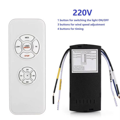 Ventis™ - App And Remote Control For Fans And Lights