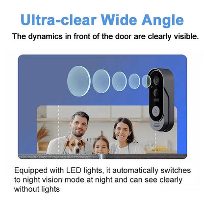 Vistal™ - See And Speak To Visitors From Anywhere