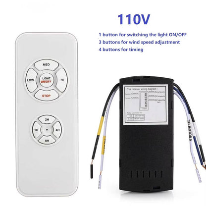 Ventis™ - App And Remote Control For Fans And Lights