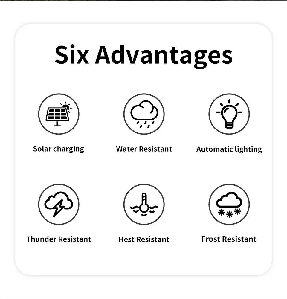 Solora™ - Warm, Automatic Lighting For Patios And Pathways