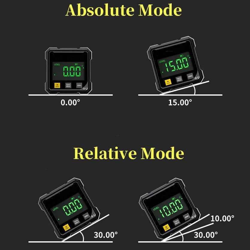Verto™ - Accurate Readings for Precise Angle Work