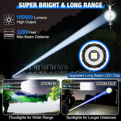 Lumenix™ - Brighter Beam For Reliable Outdoor Illumination