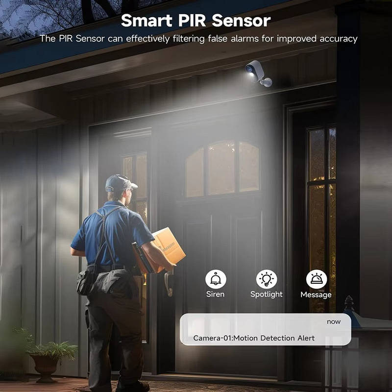 Solvyn™ - Continuous Outdoor Security With Solar Power