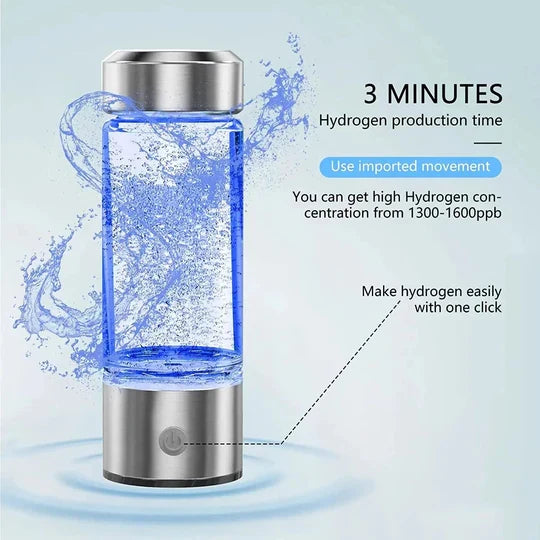 Aquare™ - Portable Electrolysis Bottle For Everyday Hydration
