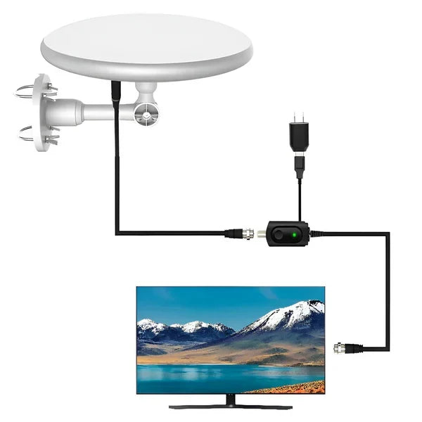 Aeriq™ - Clear Local HD Without Monthly Fees
