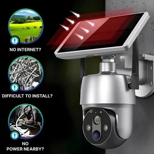 Solvex™ - Seamless 360° Solar-Powered Outdoor Monitoring