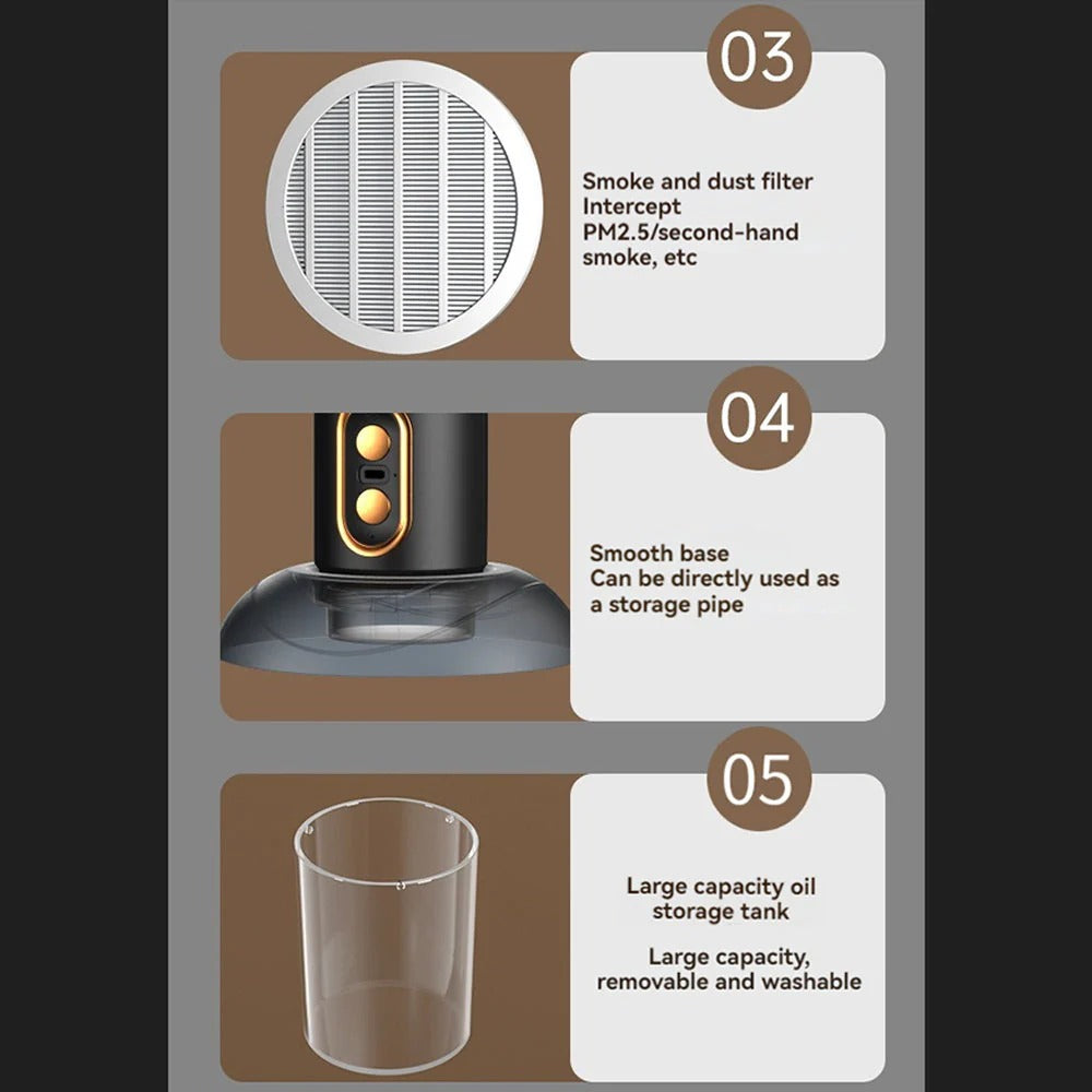 Breevo™ - Targeted Smoke and Odor Spot Cleaning