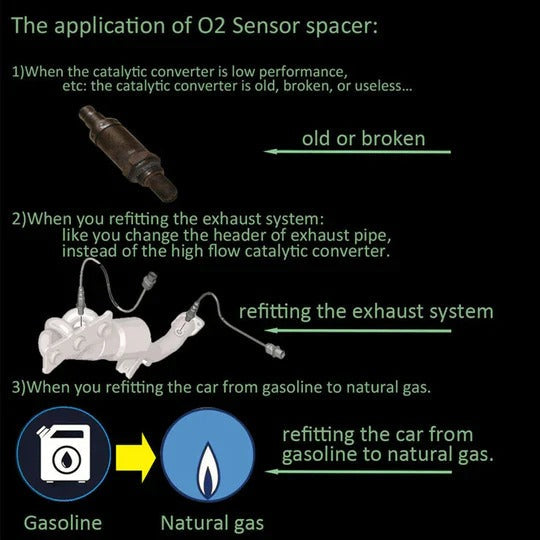Vectra™ - Repositions O2 Sensor for Modified Exhausts