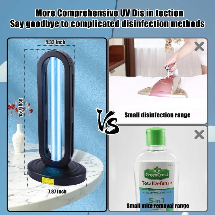 Aurevo™ - Discreet Room Sanitization with Remote Control