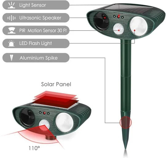 Veldra™ - Silent Motion Deterrent For Garden Perimeters
