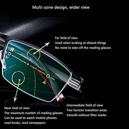 Clarion™ - Seamless Near-to-Far Vision For Everyday Use