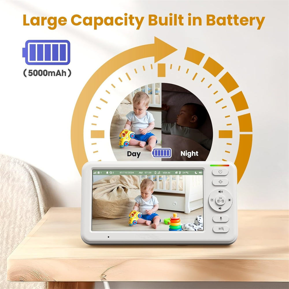Lumit™ - Nursery Video Monitoring Made Simple