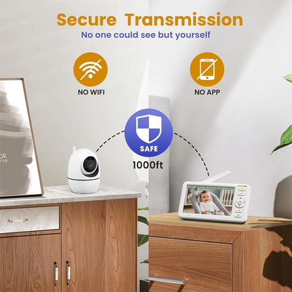 Lumit™ - Nursery Video Monitoring Made Simple