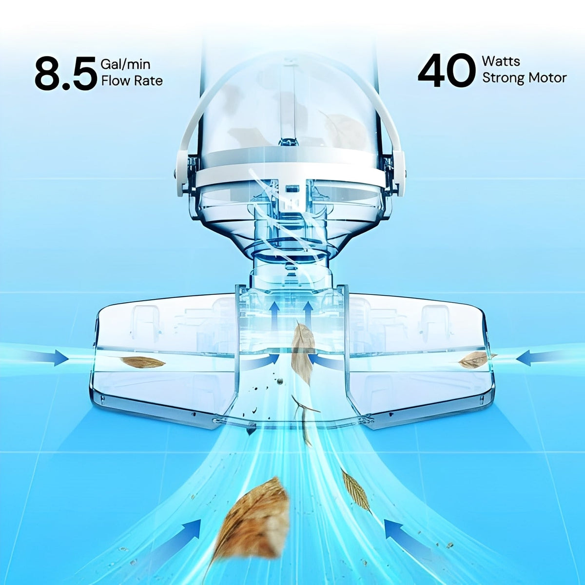 Aquilo™ - Cordless Cleaner For Surface, Walls And Floor