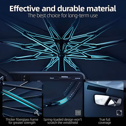 Solaro™ - Compact Umbrella Shade for Cooler Interiors