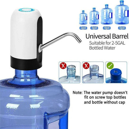 Hydrux™ - Effortless One-Touch Water Dispensing